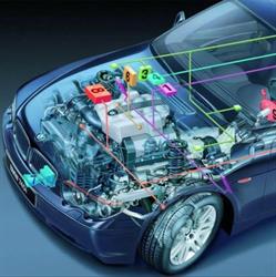 LF Auto - Motrio, Montpellier - Horaires d'ouverture