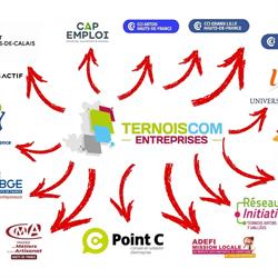 TernoisCom, Herlin-le-Sec - Horaires d'ouverture