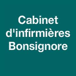 Cabinet D'infirmières Bonsignore, La Tour-du-Pin - Horaires d'ouverture