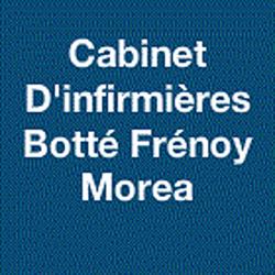 Frénoy Moreau Botté SCP, Cosne-Cours-sur-Loire - Horaires d'ouverture