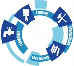 Protéa Services, Pontcharra - Horaires d'ouverture