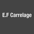 E.F Carrelage, Thuir - Horaires d'ouverture