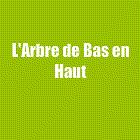 L'arbre De Bas En Haut, Niort - Horaires d'ouverture
