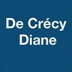 De Crécy Diane, Alençon - Horaires d'ouverture