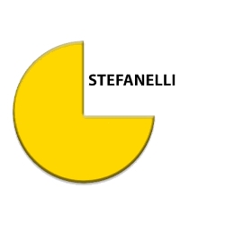 ENTREPRISE STEFANELLI, Le Change - Horaires d'ouverture