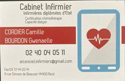 Cordier Camille, Rezé - Horaires d'ouverture