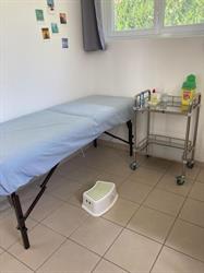 Infirmière Libérale Larue Stéphanie, Chemilly-sur-Yonne - Horaires d'ouverture