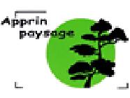 Apprin Paysage, Lagnieu - Horaires d'ouverture