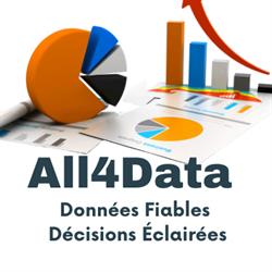 All4Data, Béziers - Horaires d'ouverture