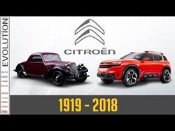 Garage Evolution, Boucau - Horaires d'ouverture
