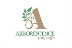 Arborescence, Les Magnils-Reigniers - Horaires d'ouverture