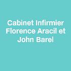 Cabinet Infirmier Florence Aracil et John Barel, Auzeville-Tolosane - Horaires d'ouverture