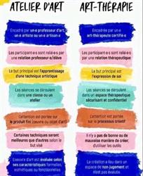 Elisabeth Gineste, Clermont-Ferrand - Horaires d'ouverture