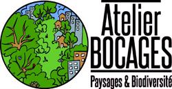 Atelier Bocages, Antony - Horaires d'ouverture