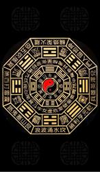 Caou Acupuncture et Moxibustion Gap, - Horaires d'ouverture