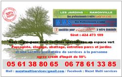 Les Jardins De Ramonville, Ramonville-Saint-Agne - Horaires d'ouverture