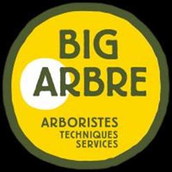 Big Arbre, Feucherolles - Horaires d'ouverture