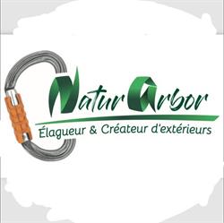 Naturarbor, Châteauneuf-de-Galaure - Horaires d'ouverture