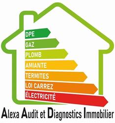 Alexa Audit et Diagnostics Immobilier, Briare - Horaires d'ouverture