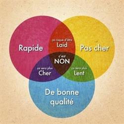 City Mat, Paris - Horaires d'ouverture