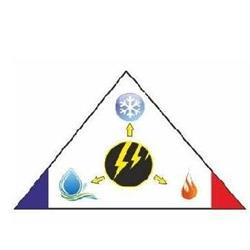 AMCE 24h/24 Urgence Dépannage - Plombier - Chauffagiste - Électricien, Clermont-Ferrand - Horaires d'ouverture