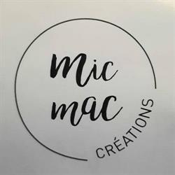 Mic Mac Créations, Menthon-Saint-Bernard - Horaires d'ouverture