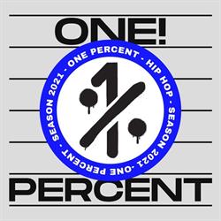 One Percent, Bordeaux - Horaires d'ouverture