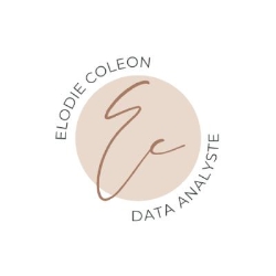 EDCI, Beurlay - Horaires d'ouverture