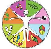 Time4school, Massy - Horaires d'ouverture