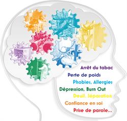 Cabinet Hypnose Reiki - Anne-Laure Grosbois, Angers - Horaires d'ouverture