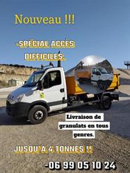 Manutentions Sorguaise Michel Et Fils, Sorgues - Horaires d'ouverture