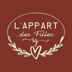 L'Appart des filles & co, Pléneuf-Val-André - Horaires d'ouverture