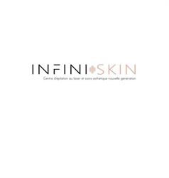 Infini Skin, Brétigny-sur-Orge - Horaires d'ouverture