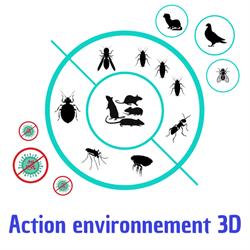 Action Environnement 3D, Nort-sur-Erdre - Horaires d'ouverture