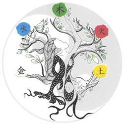 Ferrant ludivine - shiatsu au cabinet ou à domicile, Beaufort-en-Anjou - Horaires d'ouverture