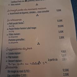 Le Breizh é, Ploufragan - Horaires d'ouverture