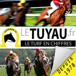 LeTuyau.fr - Le Turf en Chiffres, Redon - Horaires d'ouverture