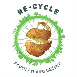 Recycle_DCT, Lens - Horaires d'ouverture