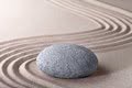 yoga-therapeutic-chaniers, Chaniers - Horaires d'ouverture
