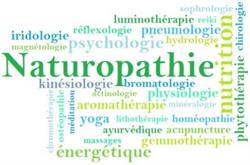 Cathy FERRET Natüram - Naturopathe - Réflexologue, Brives-Charensac - Horaires d'ouverture