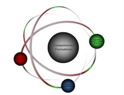 Compétences Formations, Bordeaux - Horaires d'ouverture