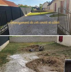 Terrassement des allées icaunaises, Auxerre - Horaires d'ouverture