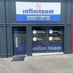 Infiniteam - Nantes, Sainte-Pazanne - Horaires d'ouverture