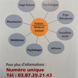 Resamest, Saint-Avold - Horaires d'ouverture