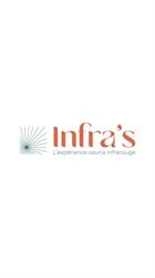 Infra's Sauna Infrarouge, Le Pouliguen - Horaires d'ouverture