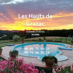 Les Hauts de Grazac, - Horaires d'ouverture