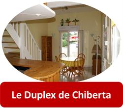 Le Duplex de Chiberta, Anglet - Horaires d'ouverture
