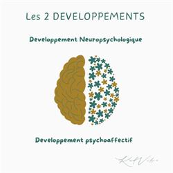 Bouhmid-Humbert Asia - Neuropsychologue, Mérignac - Horaires d'ouverture