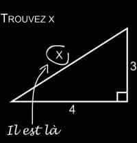 La Fée des Maths, Perpignan - Horaires d'ouverture