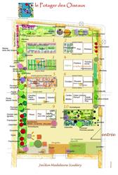 Potager des oiseaux, Paris - Horaires d'ouverture